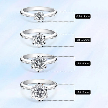 10CT 14mm Moissanite Engagement Ring With GRA Certified Classic Lab Diamond Promise Band 925 Sterling Silver Jewelry for Women